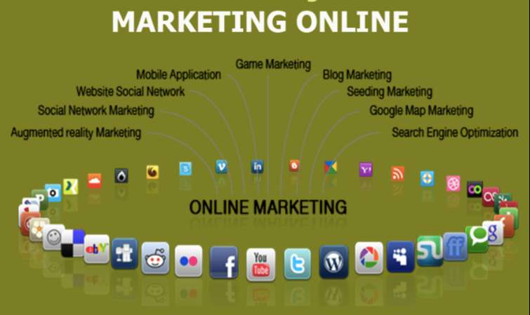 Các phương pháp Marketing Online thông qua website - 365zina